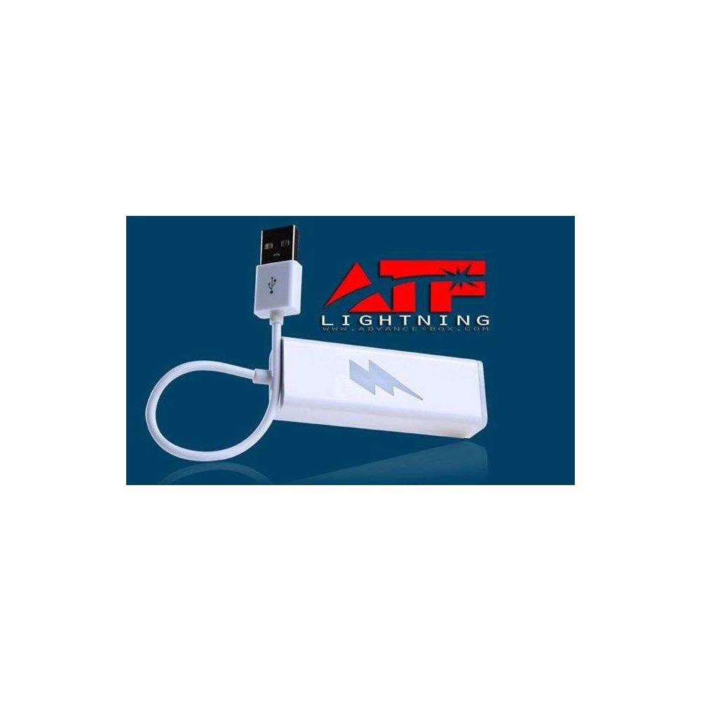 BOX ATF Nitro